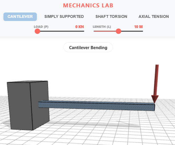 Interactive Engineering: Visualizing Structural Mechanics