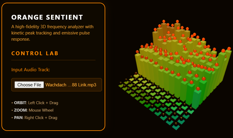 Orange Lab | Next-Gen Audio Visualization Tools