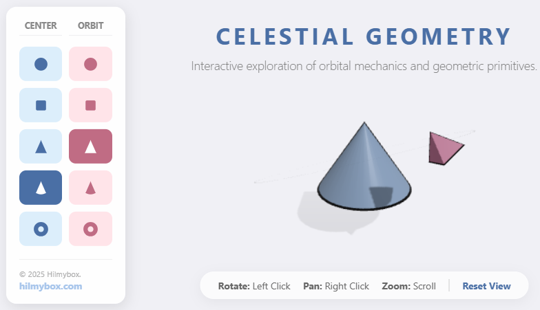 An Interactive Orbital Shape Playground
