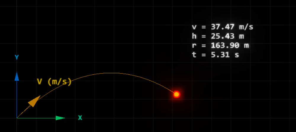 Interactive 2D Projectile Motion Simulator